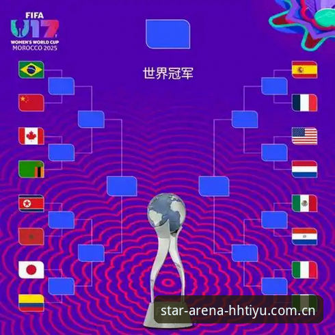 U17世界杯抽签结果完整解读：中国男女足出线形势分析与观赛指南